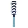 Cricket Static Free Comfort Fast Flo Brush 1piece -Nursing beauty store 34322